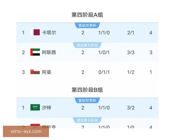 九州体育世界杯赛程全面解析 激战四方争夺荣耀与胜利