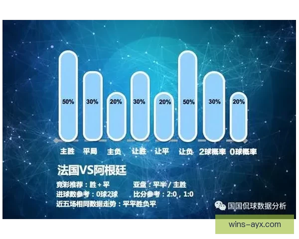 世界杯足球赛事胜负预测与数据分析深度指南