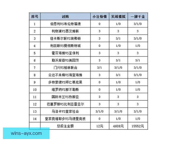 体育竞猜平台深度指南赛事分析投注技巧与安全使用全解析新手必看