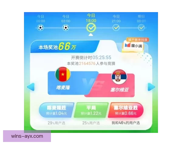 激情世界杯竞猜盛宴尽在游戏大厅等你挑战赢取荣耀大奖