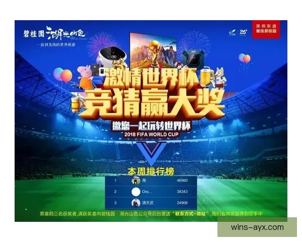 世界杯竞猜投注策略揭秘助你精准预测比赛结果提高中奖几率