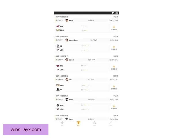 世界杯竞猜实时比分分析与预测，助你轻松掌握比赛动态和比分走势