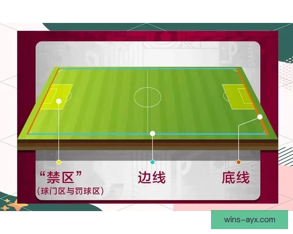 世界杯足球赛全程竞猜策略与热门对阵胜负预测指南