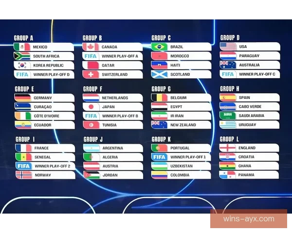 2026世界杯最新赛程与比赛结果全面查询指南