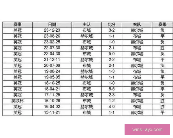 足球竞猜入口最新玩法全攻略新手老手都能轻松上手的投注技巧分享