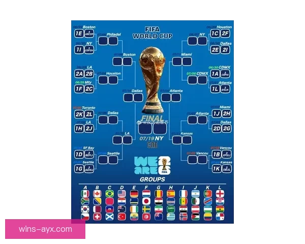 2026世界杯赛程比分前瞻与各强队夺冠形势全面预测分析 2026世界杯赛程比分前瞻与各强队夺冠形势全面预测分析