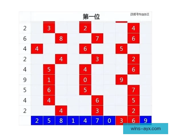 揭秘世界杯买球平台最新趋势与安全投注攻略全面解析 揭秘世界杯买球平台最新趋势与安全投注攻略全面解析
