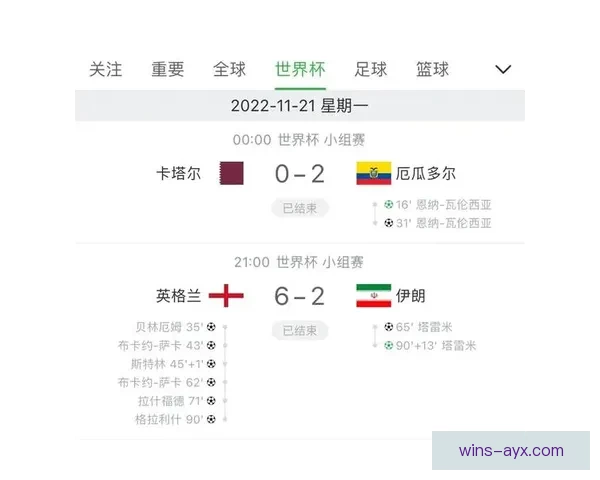 世界杯胜负竞猜平台推荐 轻松预测精彩赛事赢取丰厚奖励